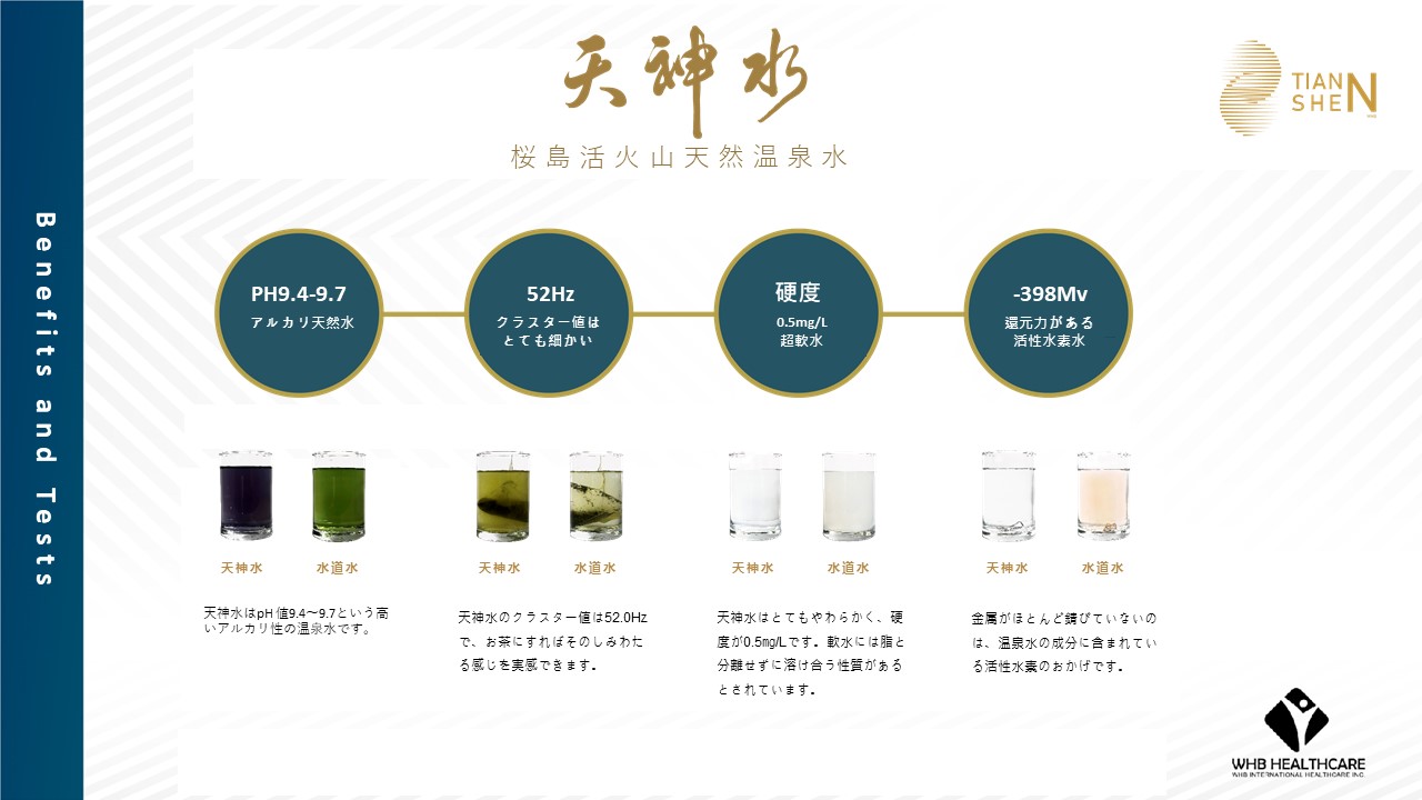 水質檢測